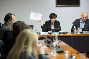 Idoia Nieves, en su comparecencia ante los portavoces parlamentarios. (Iñigo URIZ/ARGAZKI PRESS)