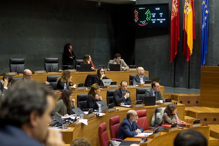 La reforma fiscal se ha aprobado por 26 votos a favor y 24 en contra. (Iñigo URIZ/ARGAZKI PRESS)