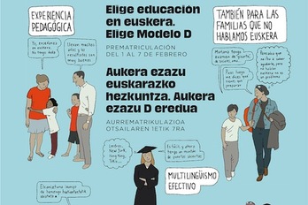 Cartel preparado por Euskarabidea para dar a conocer la campaña para escolarizar en el modelo D. (GOBIERNO DE NAFARROA)