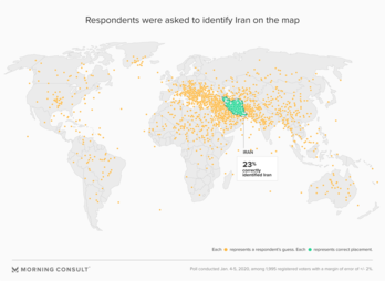 Tan solo un 23% de los estadounidenses sitúa Irán en un mapa mundial. (Morning Consult)