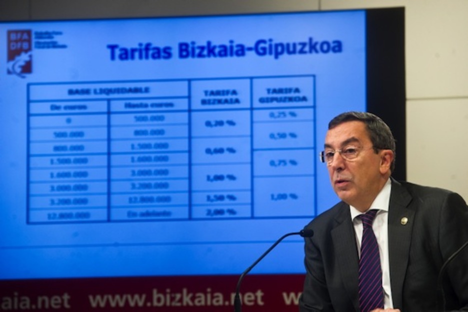 Bizkaiko ahaldun nagusi Jose Luis Bilbao, zergaren aurkezpenean. (Luis JAUREGIALTZO/ARGAZKI PRESS) Bizkaiko ahaldun nagusi Jose Luis Bilbao, zergaren aurkezpenean. (Luis JAUREGIALTZO/ARGAZKI PRESS)