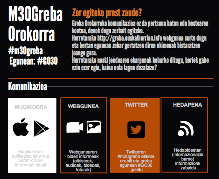 Captura de pantalla de la guía de greba.euskalherrian.info para todo aquel que quiera aportar durante la huelga. (NAIZ.INFO)