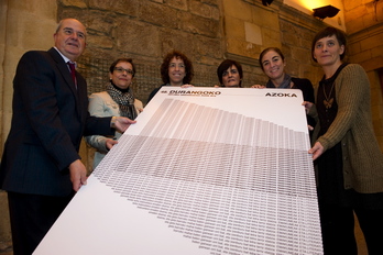 Azokako antolatzaileak eta erakunde publikoetako ordezkariak, aurkezpen nagusian. (Raul BOGAJO/ARGAZKI PRESS)