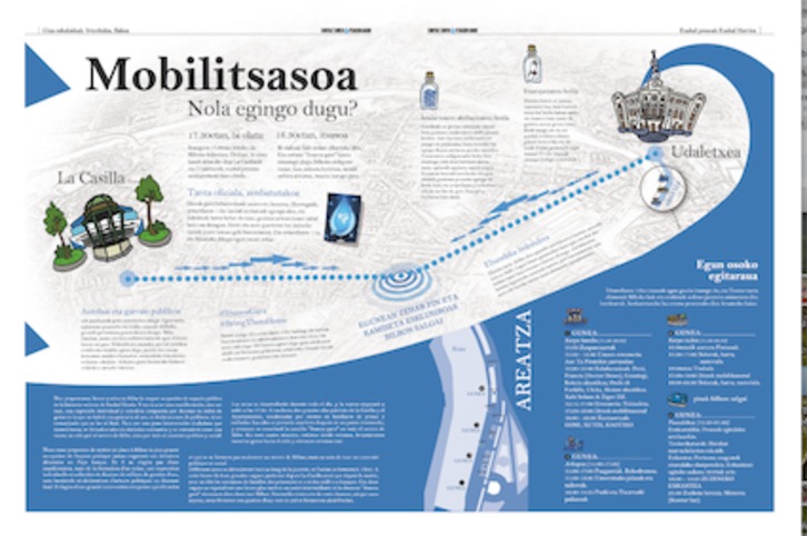 Gráfico que recoge los puntos donde se desarrollará la movilización.
