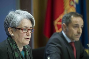 Lourdes Goicoechea y Juan Luis Sánchez Muniáin, en su comparecencia. (Jagoba MANTEROLA/ARGAZKI PRESS)
