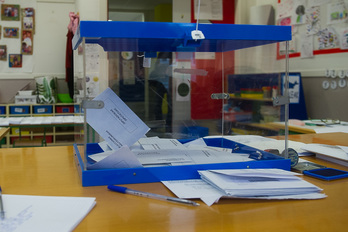 Papeletas en las urnas. (Luis JAUREGIALTZO /ARGAZKI PRESS)