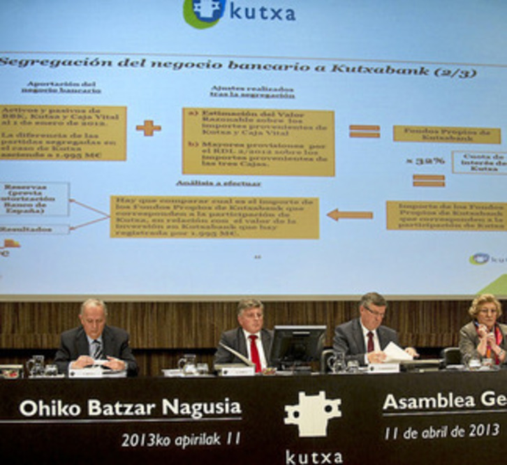 Asamblea General de Kutxa. 