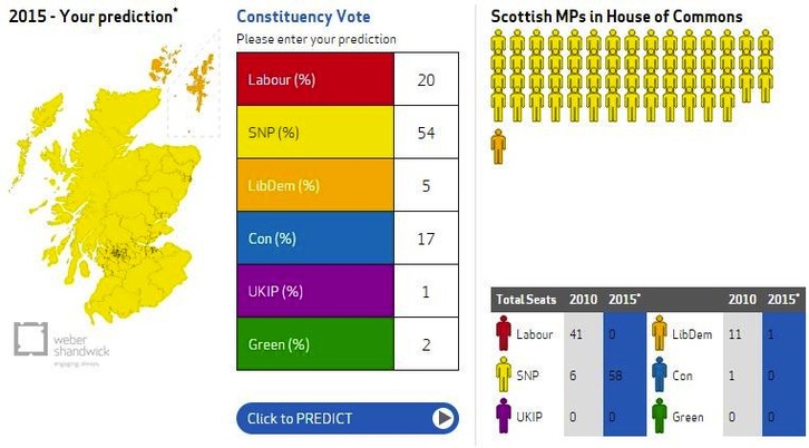 Cálculo de ‘Electoral Calculus’ a raíz de la encuesta de Ipsos-Mori. (NAIZ)