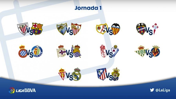 BBVA Ligako 2015-2016 denboraldiko lehen jardunaldia. (laliga.es)