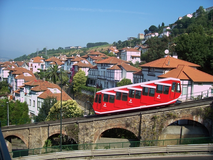 El funicular de Artxanda.
