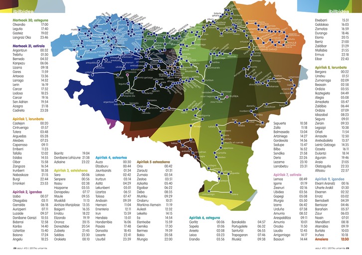Korrika 20 ibilbidea, herriz-herri.