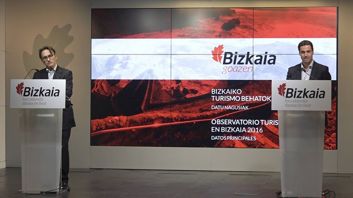 El diputado foral vizcaíno de Desarrollo Económico y Territorial, Imanol Pradales, y el director de Turismo, Asier Alea. (Diputación de Bizkaia)