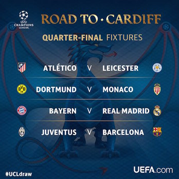 Así queda en cuadro de cuartos de final de la Champions. (@ChampionsLeague)
