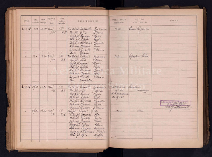 Parte de la documentación hallada que identifica a los autores materiales del bombardeo de Durango. (www.gerediaga.eus)