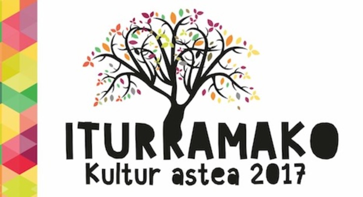 Cartel de la Semana Cultural de Iturrama.