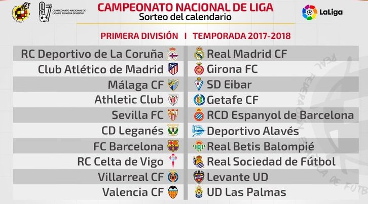 Primera jornada de la temporada 2017/18.