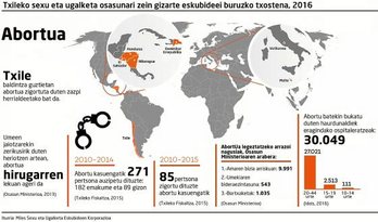 gara-2017-07-27-Reportaje