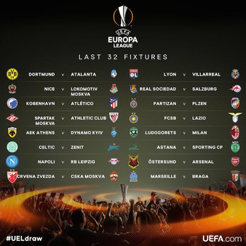 Todos los emparejamientos de los dieciseisavos de la Europa League. (@EuropaLeague)