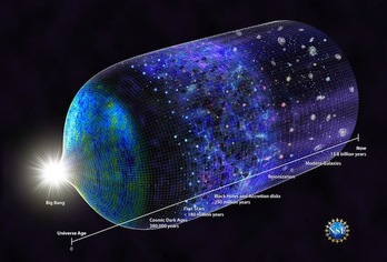 N.R.Fuller, National Science Foundation