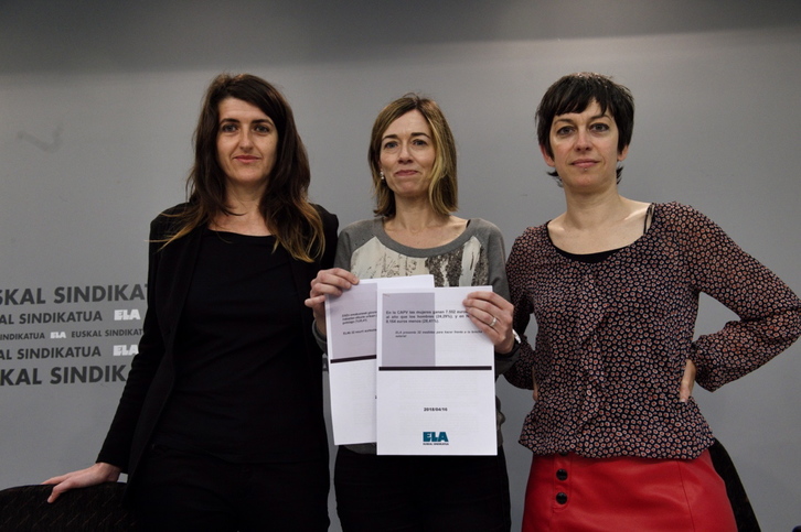 Representantes de ELA han presentado en Bilbo un informe con una treintena de medidas para combatir la brecha salarial. (FOKU)