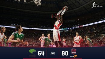 Los gasteiztarras se han impuesto con holgura a Unicaja. (@BASKONIA)