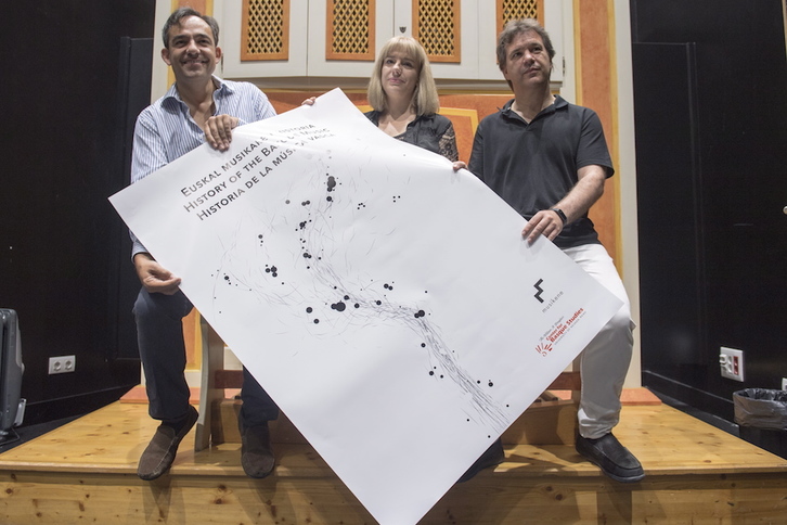 Josu Okiñena, Miren Iñarga eta Xabier Irujo, egitasmoaren aurkezpenean. (Juan Carlos RUIZ/FOKU)