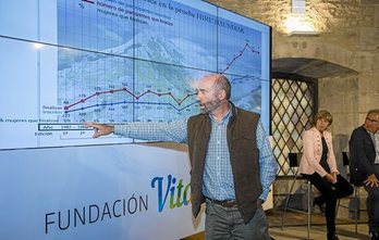 gara-2018-10-09-Noticia