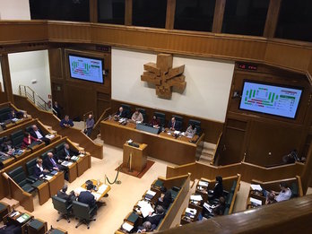 Vista general del pleno del Parlamento. (@gara_iiriondo)