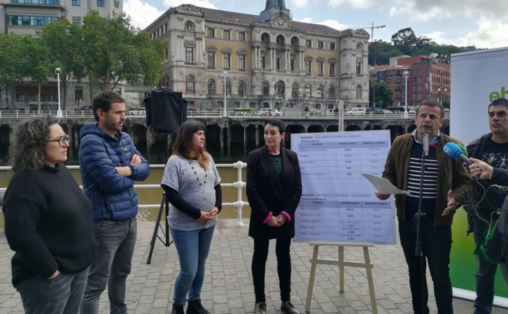 Acto de EH Bildu sobre propuestas de movilidad. (@EHBilduBilbo)
