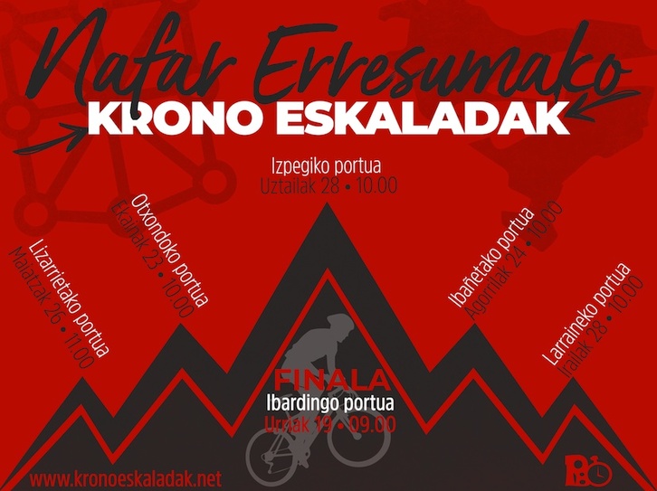 Cartel de las Cronoescaladas del Reino de Nafarroa.
