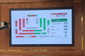 Este es el resultado registrado en el panel de votación. 