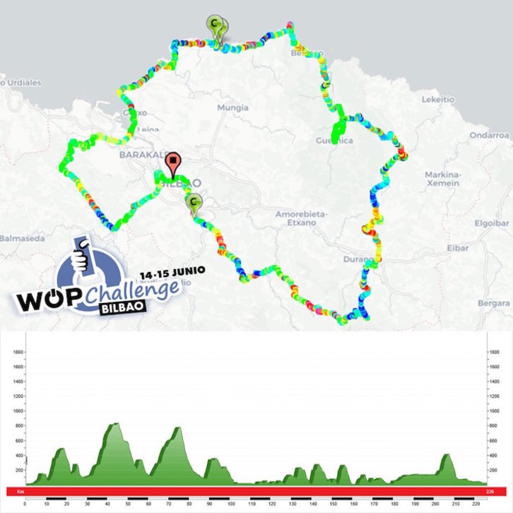 Mapa y pefil del recorrido de la "WOP Challenge Bilbao 2019". (NAIZ.EUS)