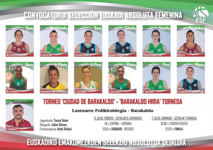 La lista de 12 convovadas para el XI Torneo Ciudad de Barakaldo. (FVB)