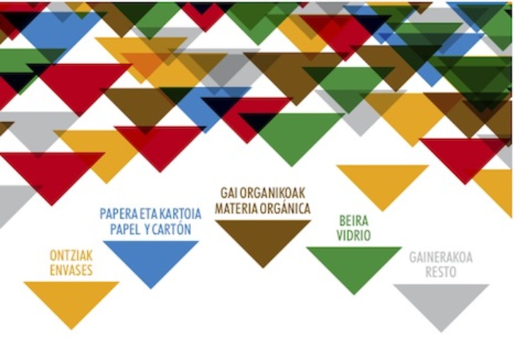 Una de las imágenes de la campaña que anuncia la recogida especial de residuos en fiestas. (MANCOMUNIDAD DE IRUÑERRIA)