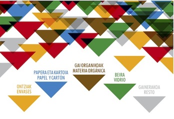 Una de las imágenes de la campaña que anuncia la recogida especial de residuos en fiestas. (MANCOMUNIDAD DE IRUÑERRIA)