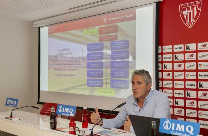 Joseba Agirre, director deportivo de la estructura del Athletic femenino. (@AthleticClub)