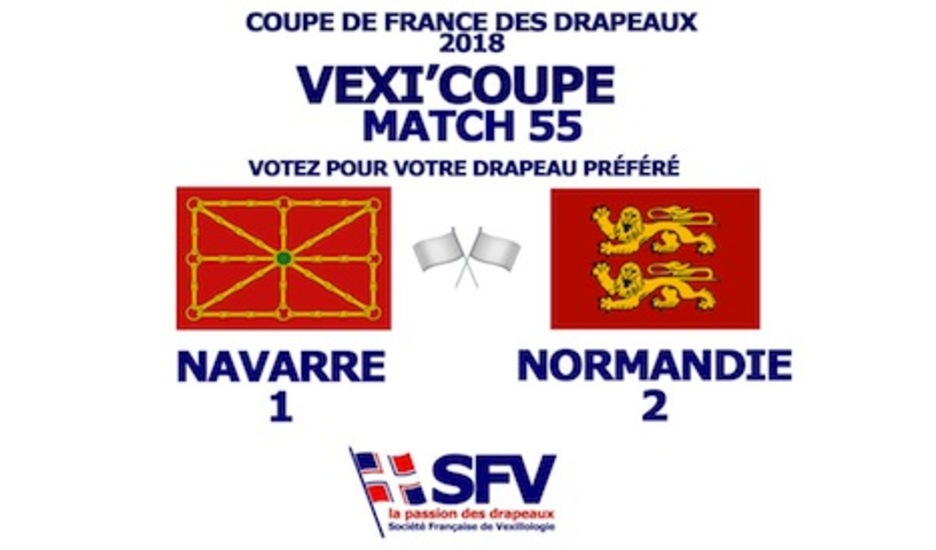 Elección de banderas entre la enseña navarra y la de Normandía.