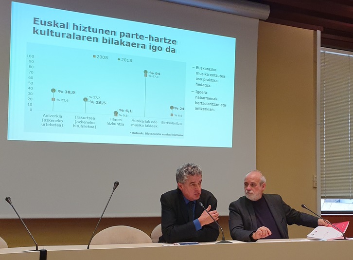 Joxean Muñoz eta Pantxoa Etchegoin Baionako agerraldian. (euskaldi.eus)