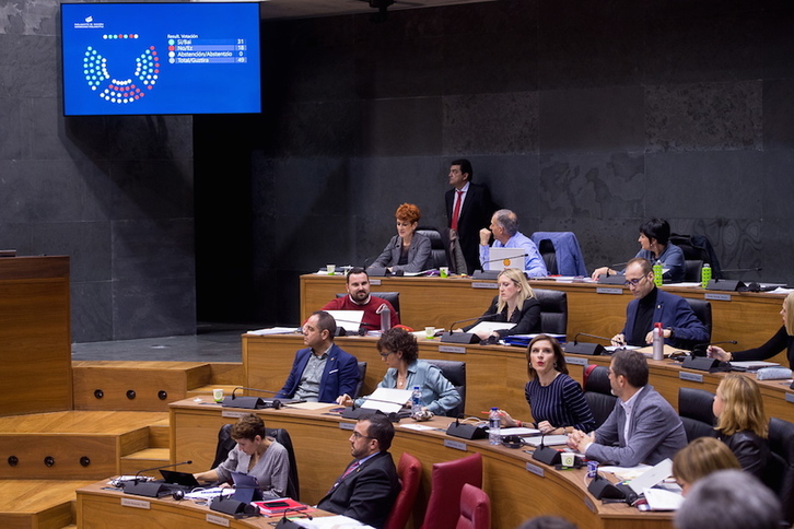 La pantalla muestra el resultado de la votación sobre la nueva Ley de Símbolos de Nafarroa. (Iñigo URIZ / FOKU)