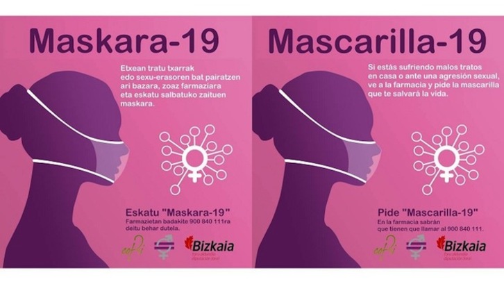 Imagen de la campaña 'Mascarilla 19' promovida por la Diputación de Bizkaia. (Diputación de Bizkaia)