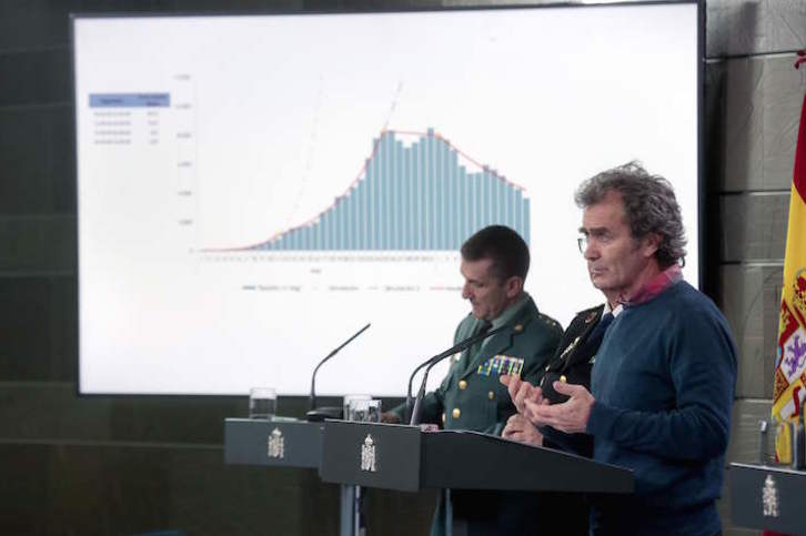 Fernando Simón, junto al general de la Guardia Civil José Manuel Santiago, en una de las comparecencias de la crisis. (José María CUADRADO/ LA MONCLOA/AFP)