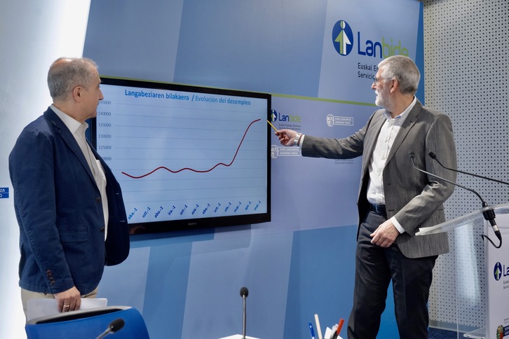 Borja Belandia, director general de Lanbide, explica los datos del paro. (Raúl BOGAJO/FOKU)