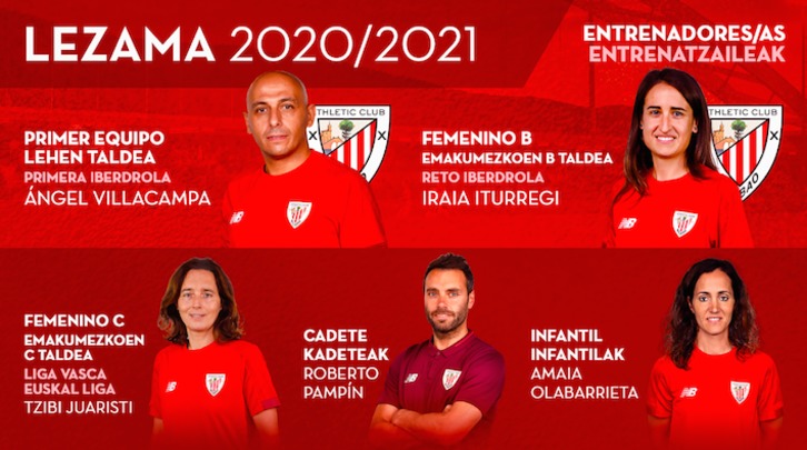 Organigrama de los equipos femeninos. (@AthleticClub)