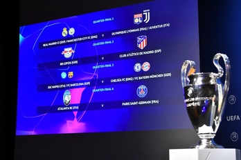 Imagen de la "orejona" tras el sorteo (HAROLD CUNNINGHAM / AFP)