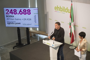 Otegi eta Iriarte, boz kopurua biltzen duen pantaila ondoan. (Juan Carlos RUIZ | FOKU)