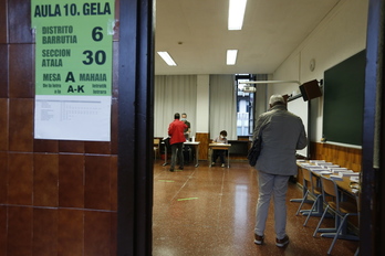 Colegio electoral del centro de Bilbo. (Aritz LOIOLA/FOKU)