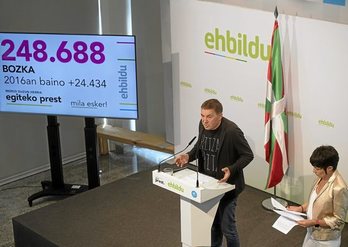 gara-2020-07-13-Noticia