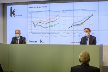 Presentación de la octava edición del libro «Quién es Quién en la Economía Vasca». (Grupo XXI) 