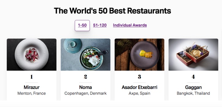 Etxebarri, entre los primeros de este ranking elaborado por un millar de expertos.