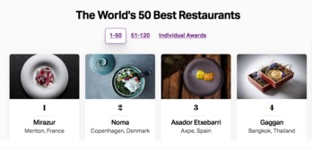 Etxebarri, entre los primeros de este ranking elaborado por un millar de expertos.